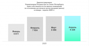 ДКПМ_4_2025