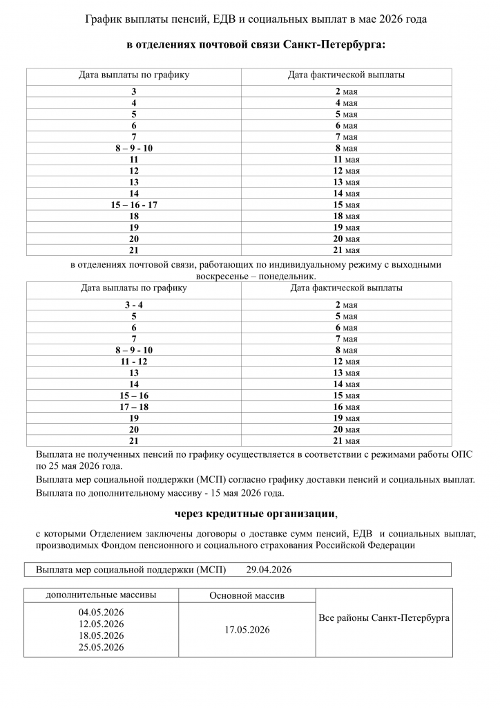 Grafik_vyiplatyi_May_2026_goda_SPb