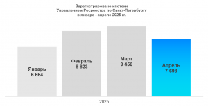 Ипотека_4_2025