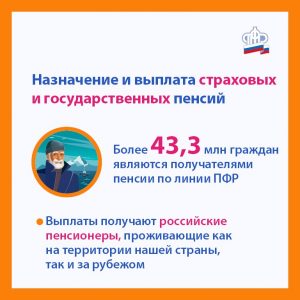 ПФР1