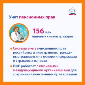 ПФР2