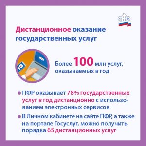 ПФР3