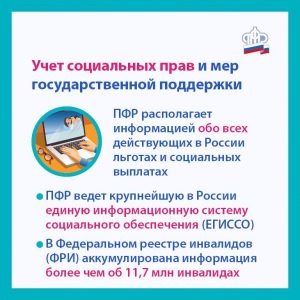 ПФР4