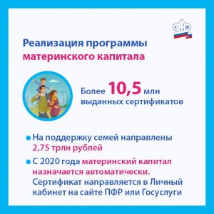 ПФР6