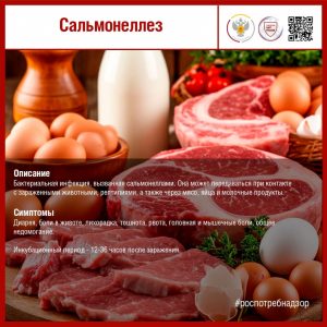 Сальмонеллез