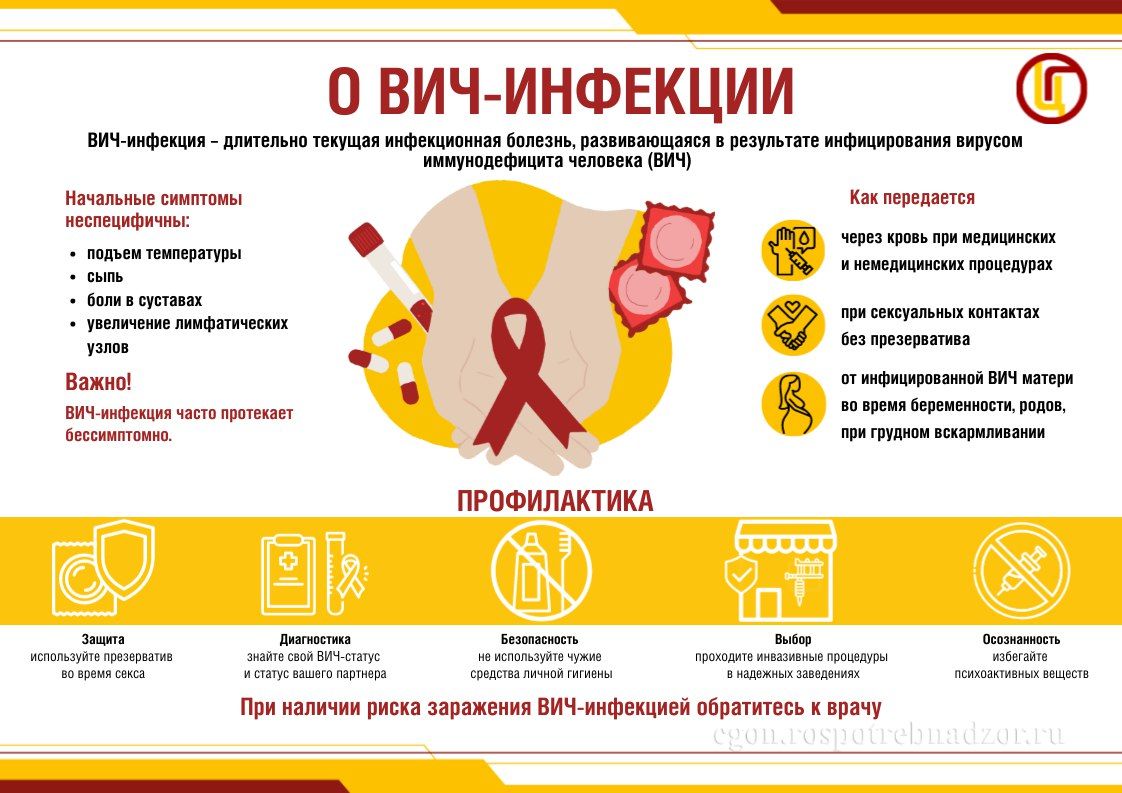 о профилактике ВИЧ-инфекции (1)