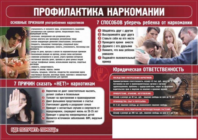 Профилактика наркомании | округ Обуховский